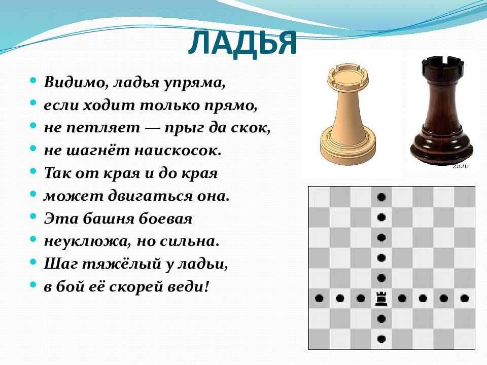Где взять бесплатные шахматы для вас и вашего ребенка — блокнот it инженера