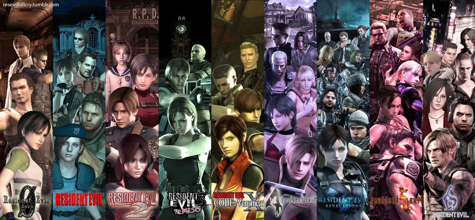 Лучшие игры resident evil: от лучших к худшим - china-phone.info