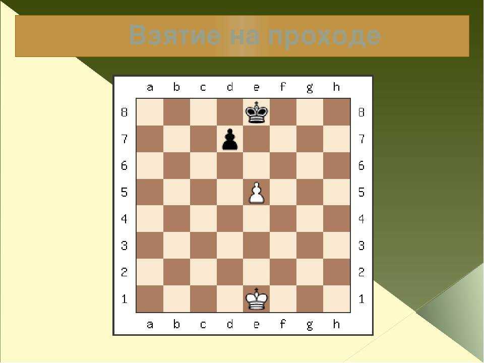 Бьет ли пешка назад – «как бьют пешки в шахматах?» – яндекс.знатоки