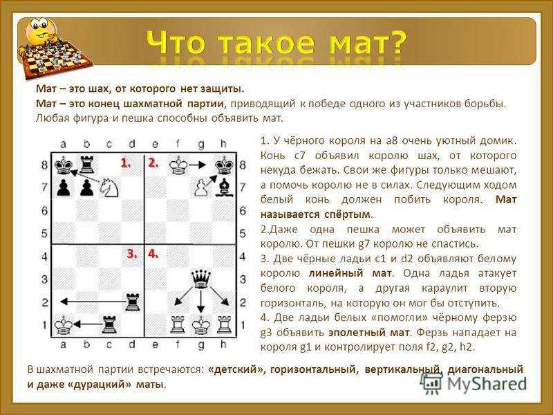 Тай-брейк это продолжение матча Основная часть матча состоит из определенного количество партий классического формата времени