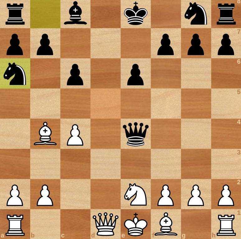 1.e4 e5 2.f4 - королевский гамбит - шахматы - русская школа