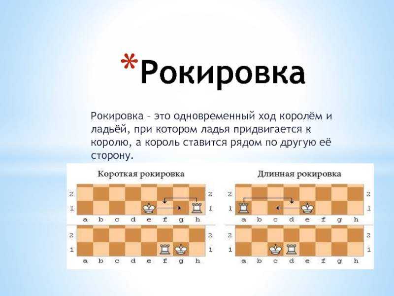 ✅ как сделать рокировку в шахматах на компьютере - vsepomode39.ru