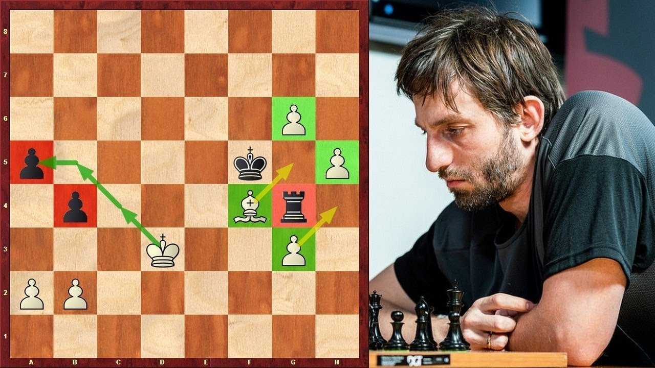 Шахматные дебюты