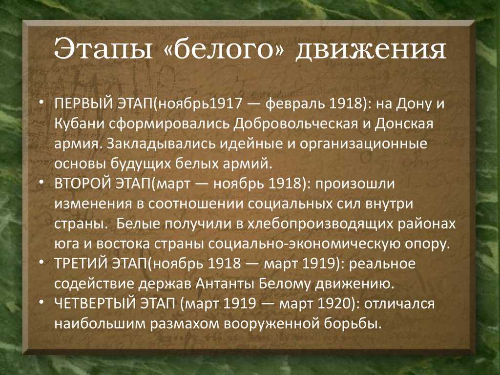 Действия красных