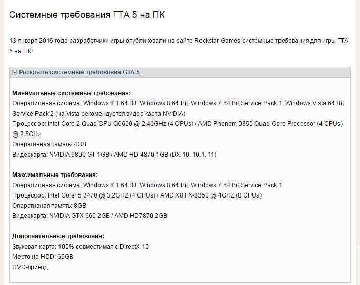 🏆 valorant требования - полные системные требования игры