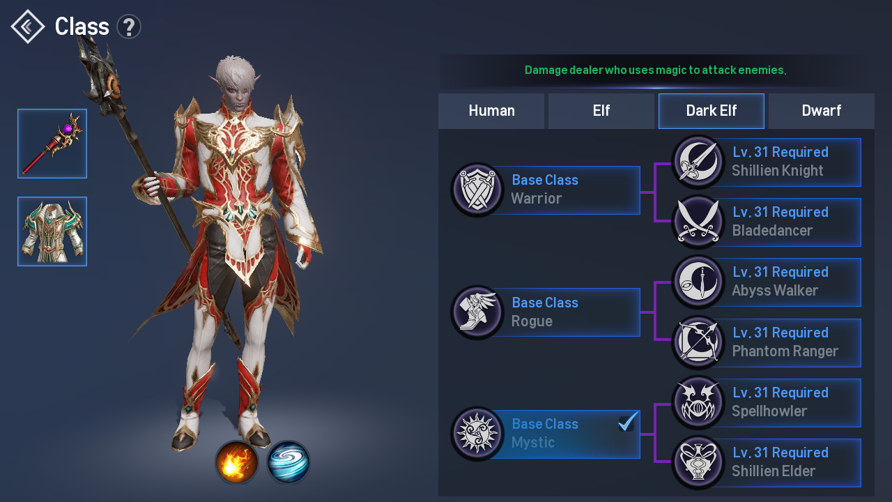 Lineage 2 обзор легендарной игры