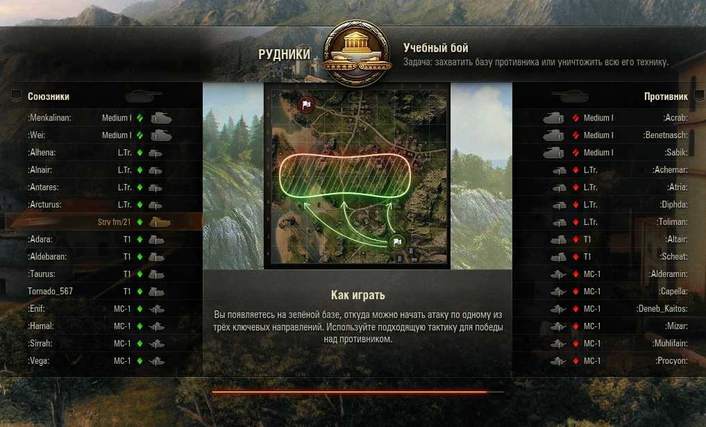 Лучшие настольные игры для компании взрослых