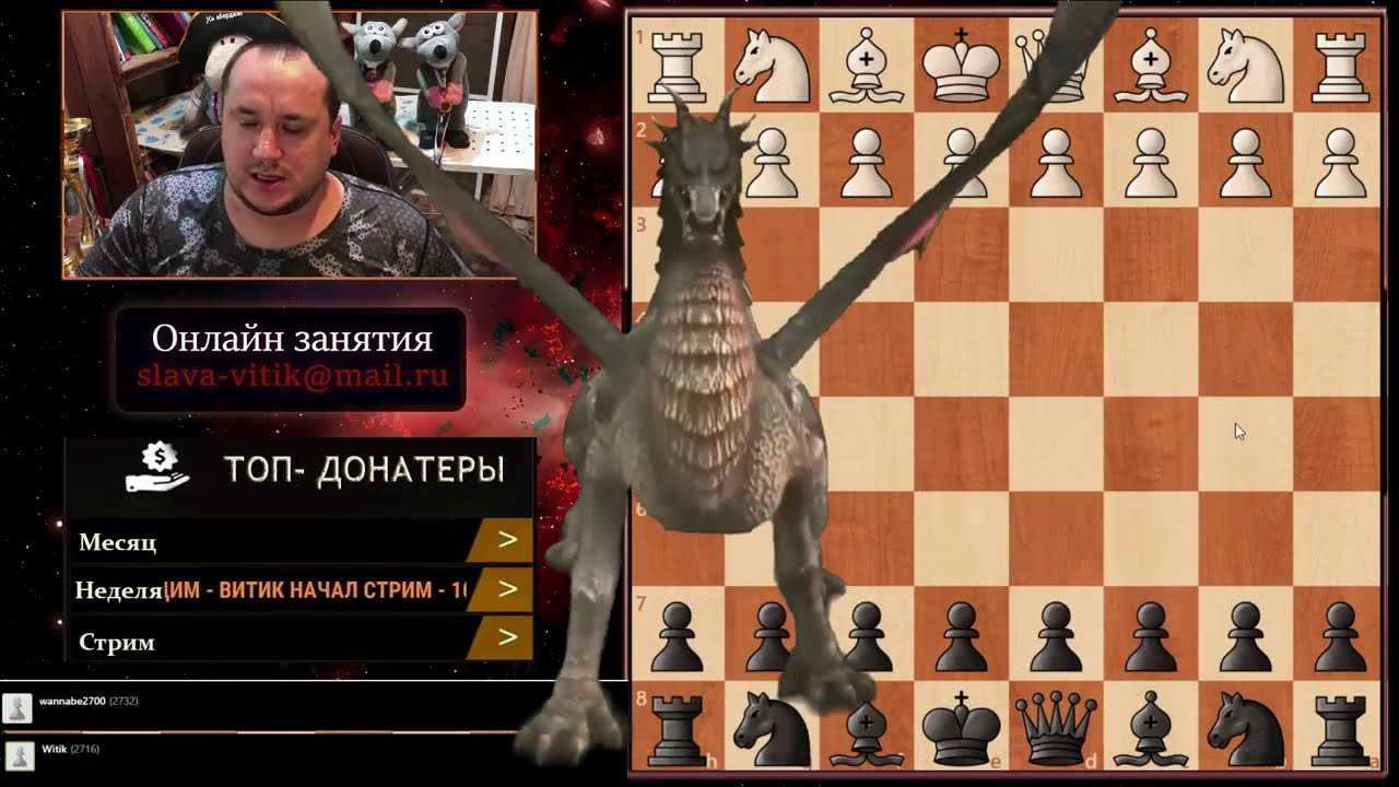 Сицилианская защита за белых и черных | основные варианты, ходы