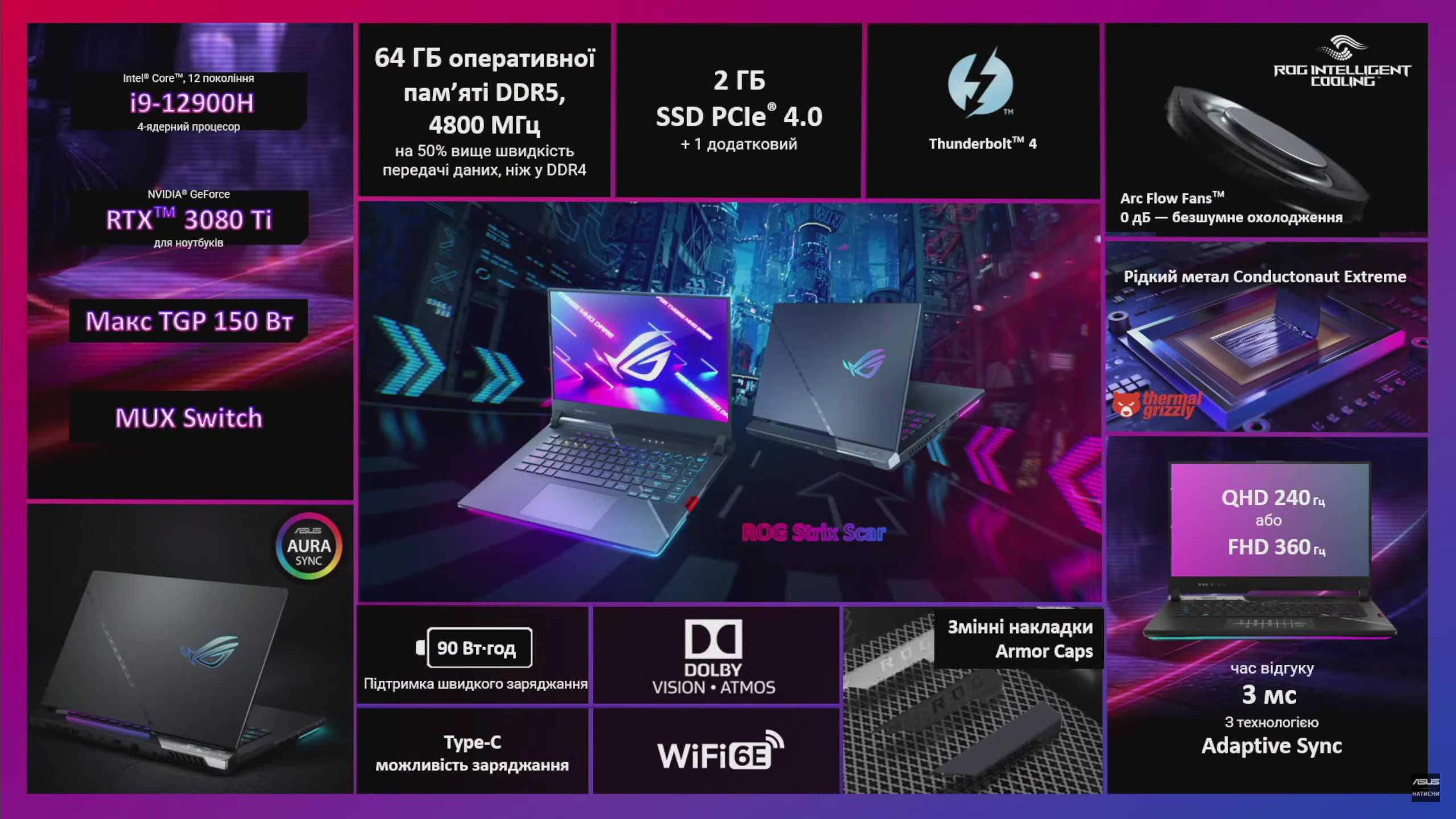 Asus strix g513 серия - notebookcheck-ru.com