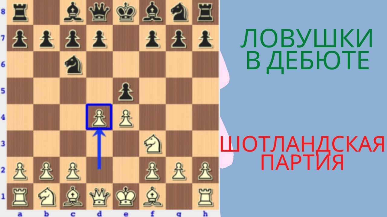 Шотландская партия - вики