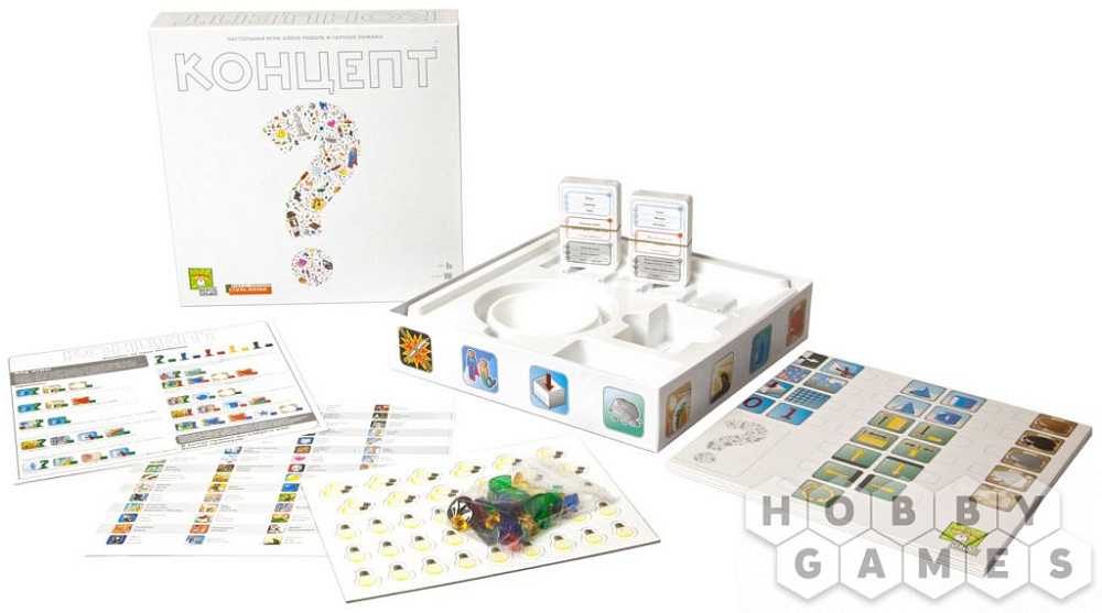 Настольная игра концепт : правила игры, обзор настолки или как играть