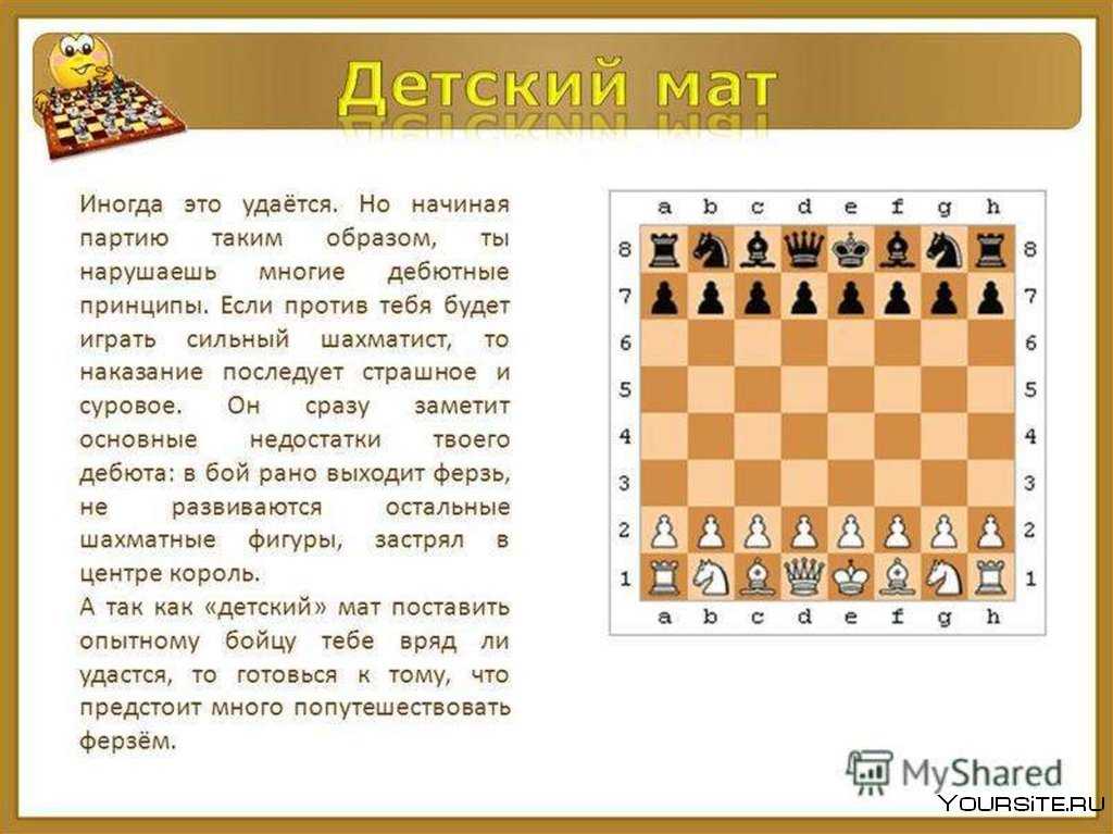 Виды матов в шахматах и их схемы