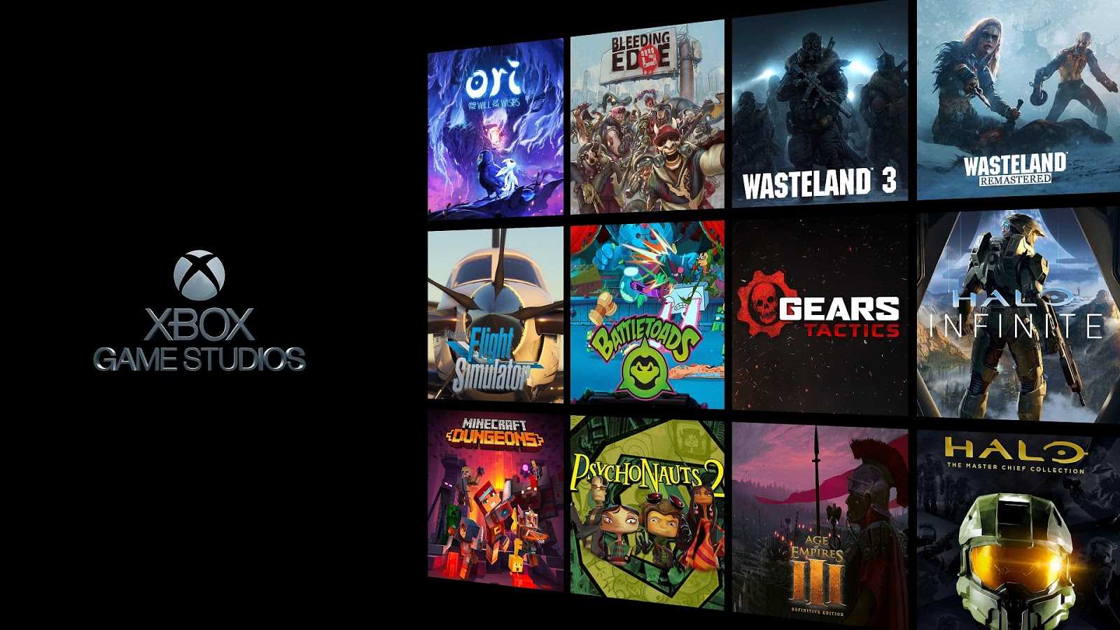 Лучшие игры xbox one 2020: основные релизы xbox one — 360-info.ru