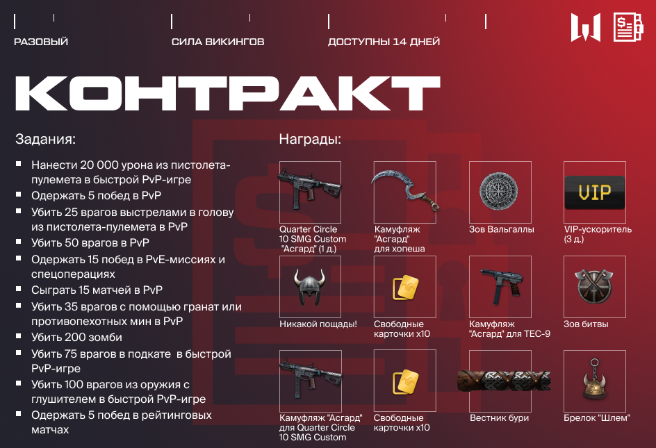 Код из дискорда варфейс. Warface агенты. Оружия достижения. Контракты варфейс. Агент Вихрь варфейс