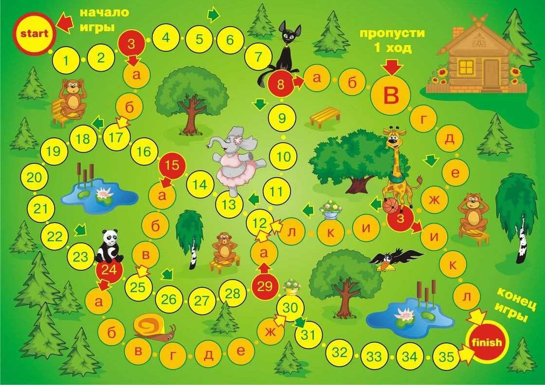 Игры для веселой компании