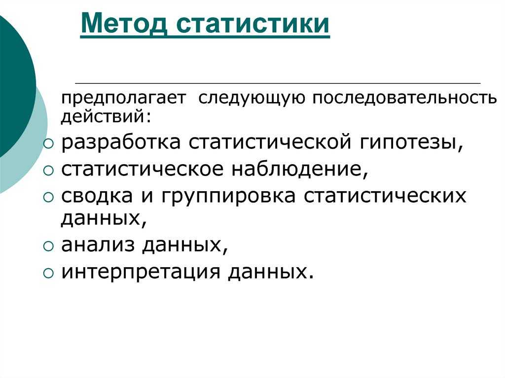 Сицилианская защита