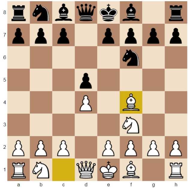 Построение, именуемое лондонской системой, может применяться практически при любых ответах черных на 1d4 Дебют на все случаи жизни - мечта шахматиста