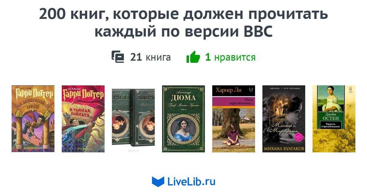 100 книг по версии bbc. 100 Книг, которые должен прочитать каждый по версии bbc. Лучшие книги всех времен рейтинг топ 10. 200 Лучших книг по версии bbc.