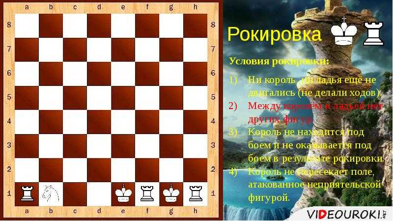 Как избежать распространенных ошибок в шахматах