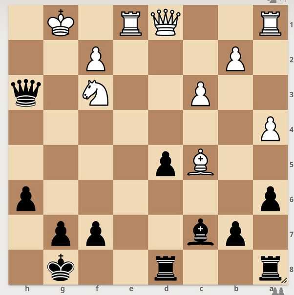 Лучшие дебюты в шахматах за белых и черных для начинающих