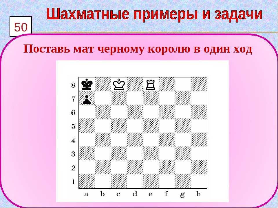 Линейный мат двумя ладьями. 16-ый шахматный урок. - детско-юношеская комиссия санкт-петербургской шахматной федерации