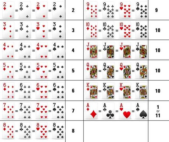 Игра 16 карт