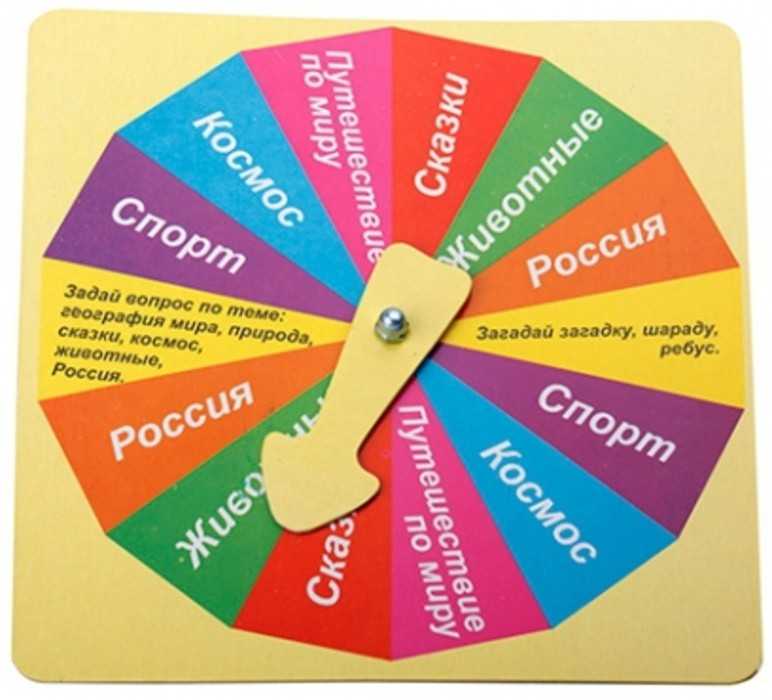 Узнайте, что это за настольная игра Для тебя Рассказаны правила, представлен обзор