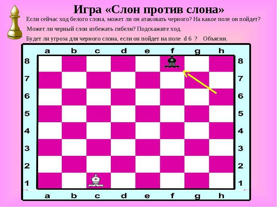 Пешки против легких фигур [1980 каспарян г.м. - сила пешки]