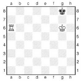 Практические советы по игре в шахматы
