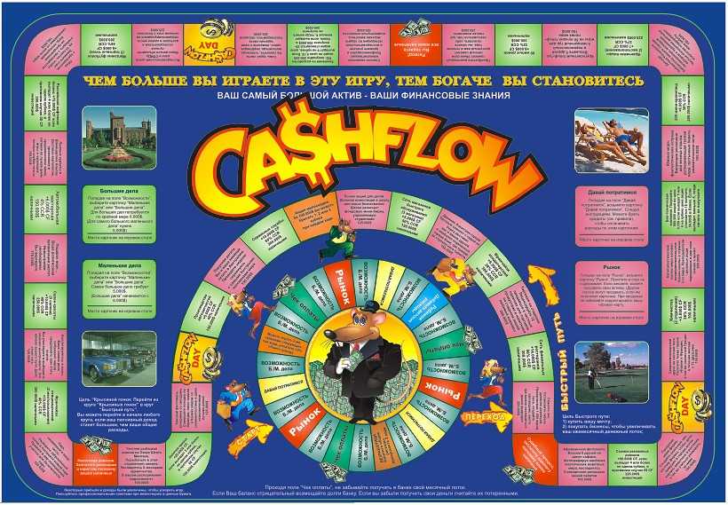 Настольная игра денежный поток (cashflow): обзор, правила, видео, советы, 101,202,303,404