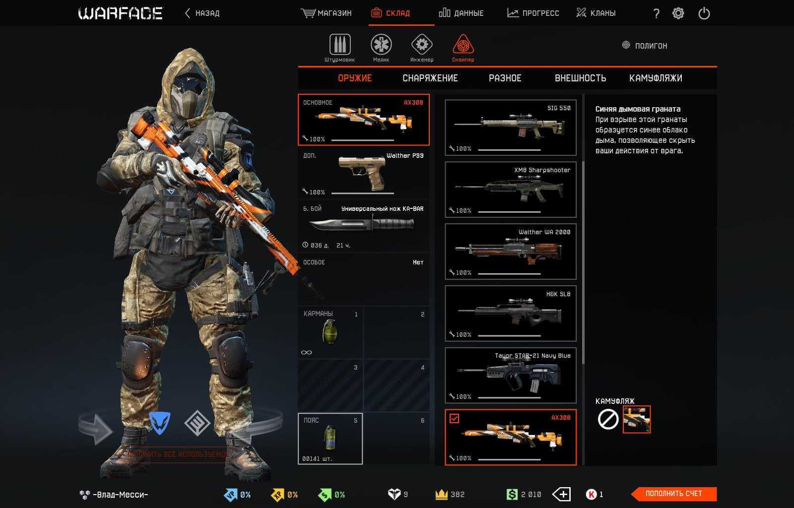 Вся правда о warface: разбор полётов | igrasan | ru