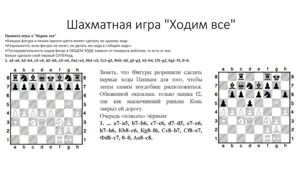 Книги о шахматах, шахматистах
