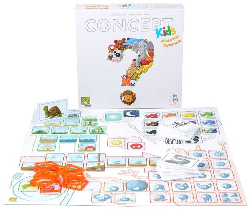 Обзор стратегической настольной игры "кемет"