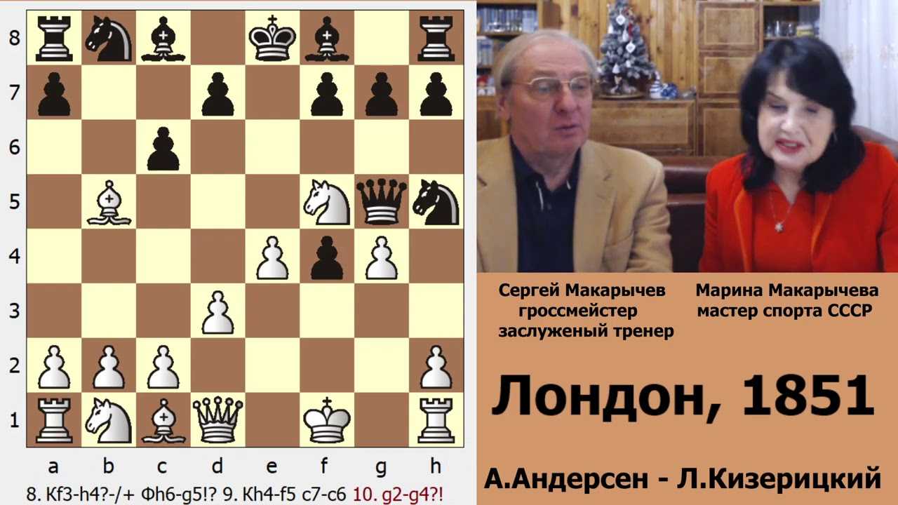 Checkmate! шахматные термины на английском