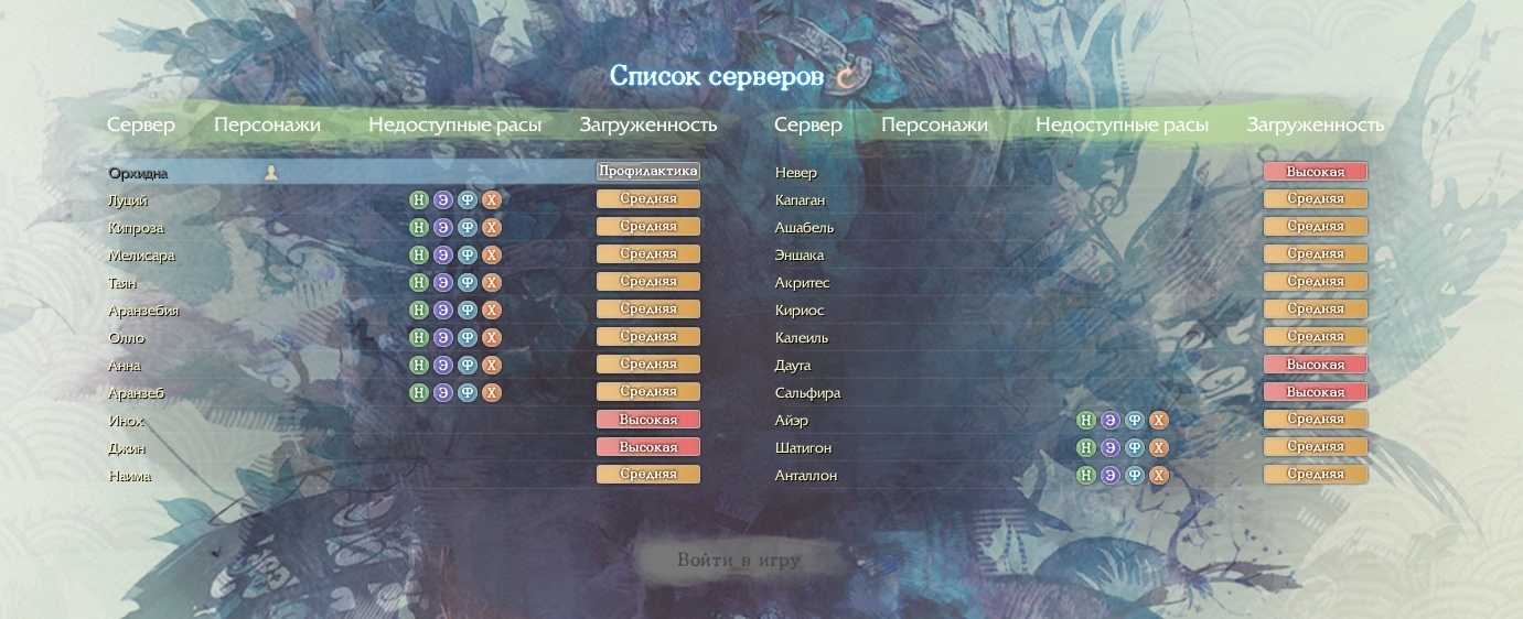 World of warcraft выбор игрового сервера.- блог казуального геймера