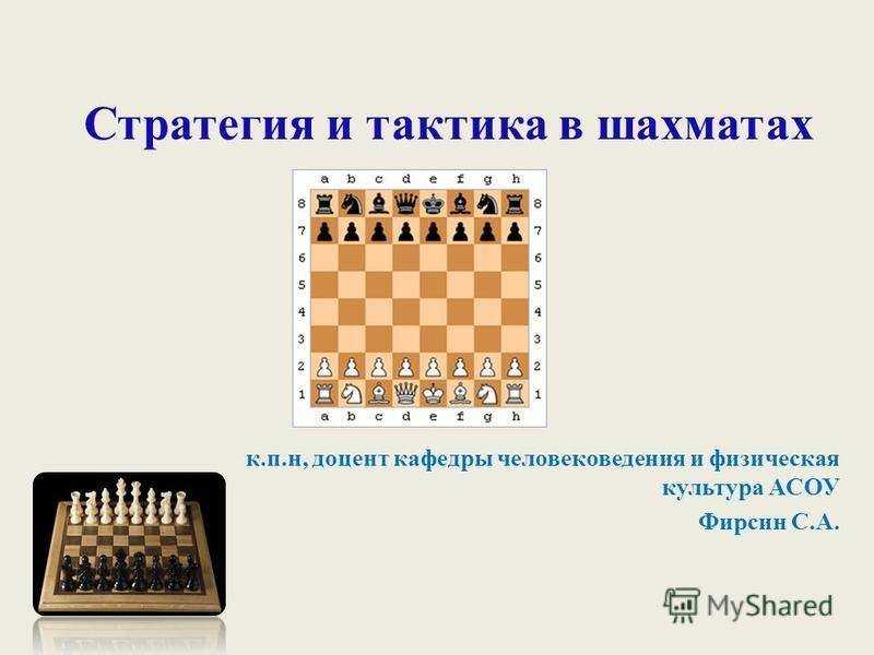 Комбинации в шахматах