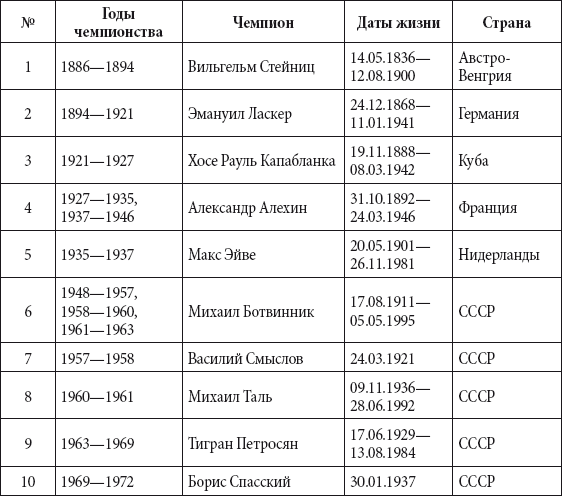 Как назвать мужчину который оскорбляет женщину