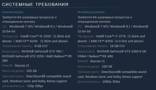 Wolfpack системные требования