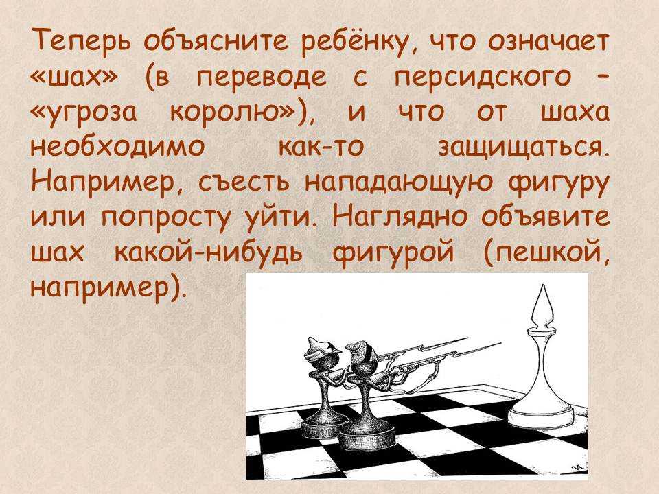 Ход обозначаемый в шахматной нотации двоеточием 6. Обучение игры в шахматы для начинающих. Начальная позиция в шахматах. Как играть в шахматы. Как научить ребенка играть в шахматы.
