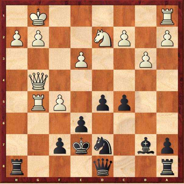 Если вам по душе острая комбинационная игра, королевский гамбит – прекрасный полигон для демонстрации и оттачивания своих тактических навыков в шахматах