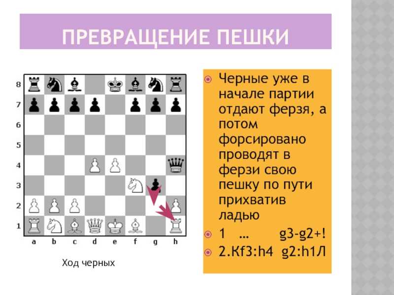 В какую фигуру превращается пешка в шахматах?