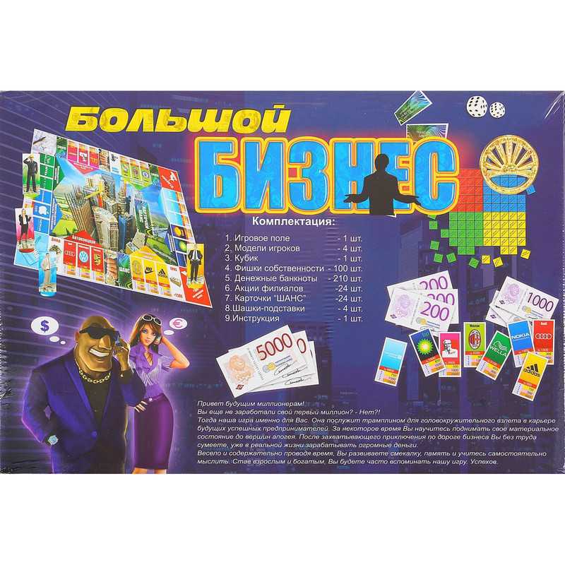 Монополия классическая (monopoly) настольная игра – обзор, правила