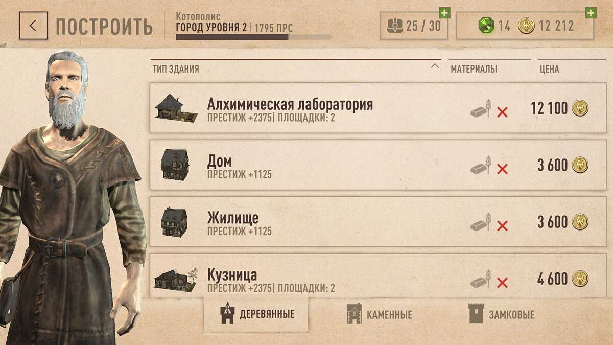 Скачать the elder scrolls: blades бесплатно на компьютер windows 7, 8, 10