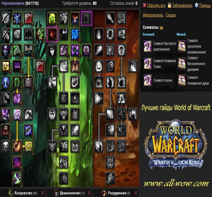 Билды для чернокнижника - вселенная world of warcraft