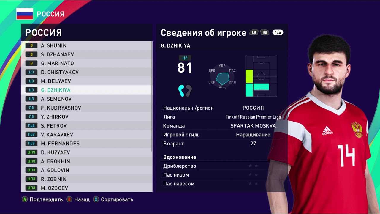 Чемпионат россии будет не в fifa, а в pes. они предложили рпл больше денег - проводники важных энергий - блоги - sports.ru