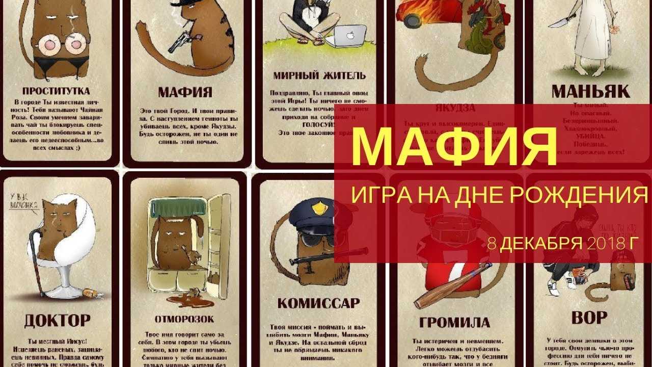 Что делает маньяк в игре мафия. Игра мафия карточки. Мафия карточки с описанием. Правила игры в мафию. Порядок игры в мафию.