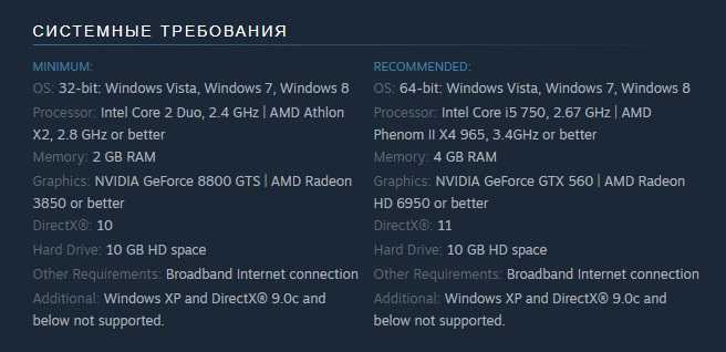 Системные требования pc