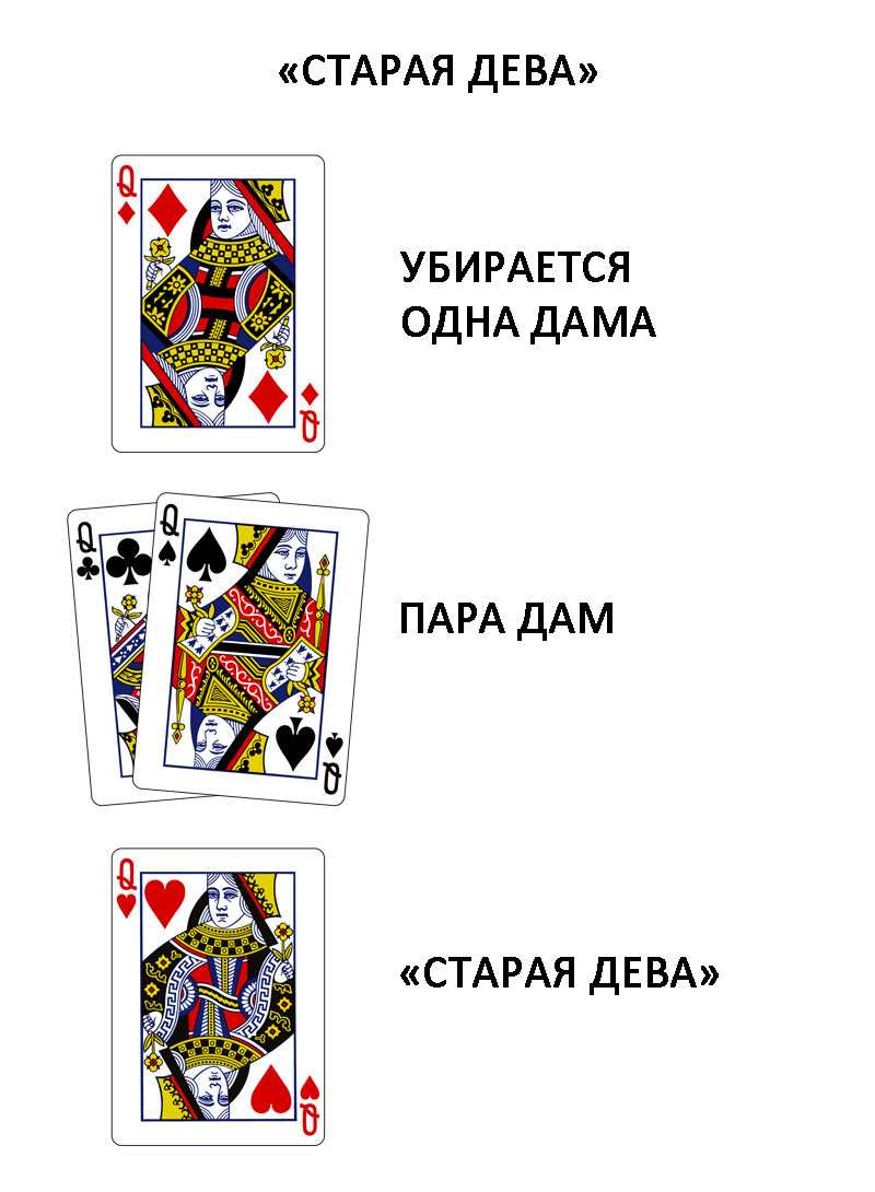 Настольная игра бункер обзор
