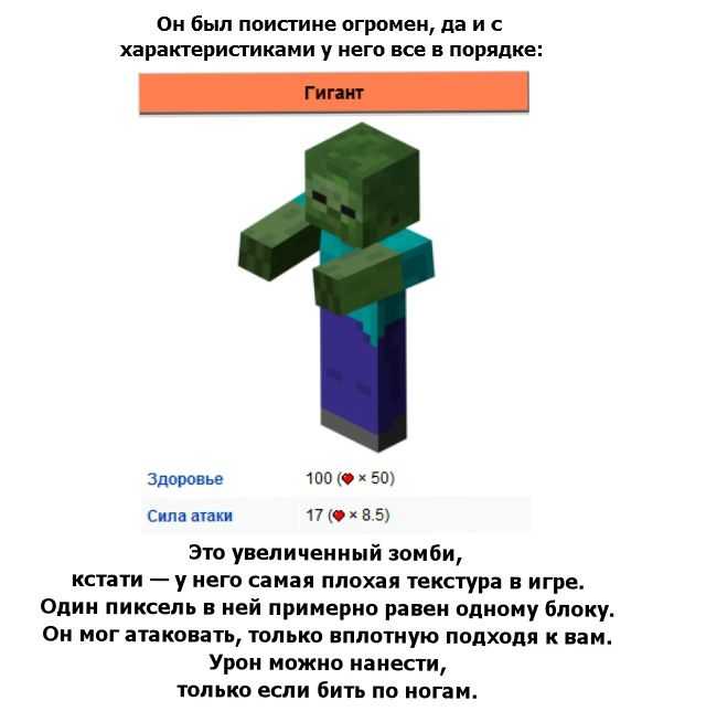 Презентация про майнкрафт