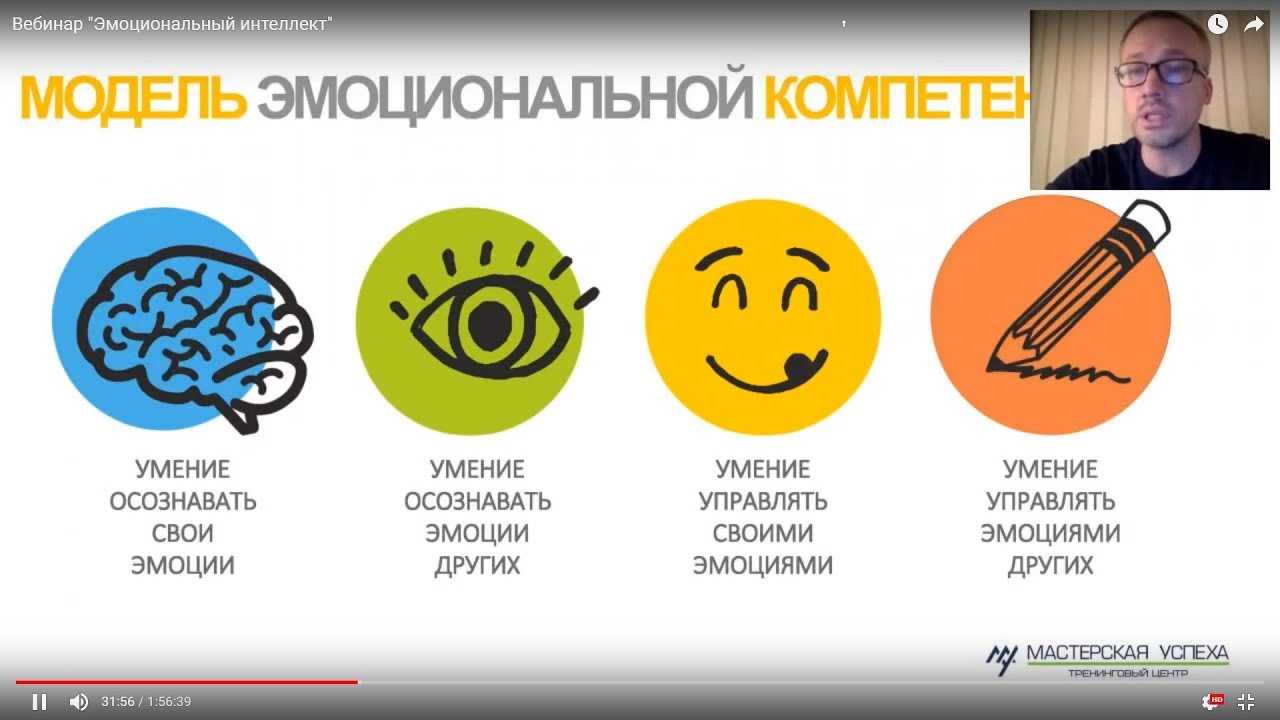 Эмоциональные карты эмуно | настольная игра для развития эмоционального интеллекта